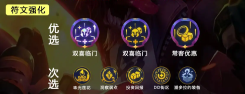 金铲铲之战S10双喜临门薇古丝阵容如何搭配指南（S10双喜临门薇古丝阵容搭配攻略一览）