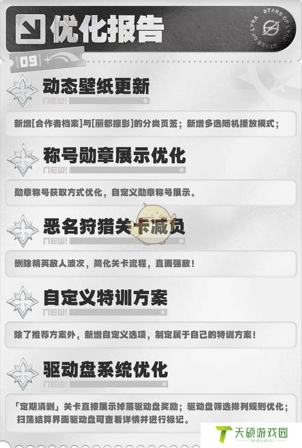 《绝区零》1.5更新内容汇总