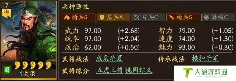 千里走单骑是谁（三国志战略版除了关羽还有谁）