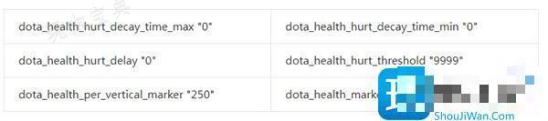 dota2怎样反和谐（2024反和谐红血教程）
