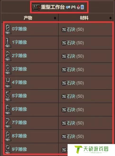 《泰拉瑞亚》重型工作台制作方法