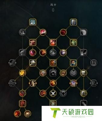 魔兽世界11.0狂暴战天赋加点建议