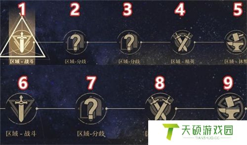 崩坏星穹铁道模拟宇宙怎么复活 模拟宇宙复活方法